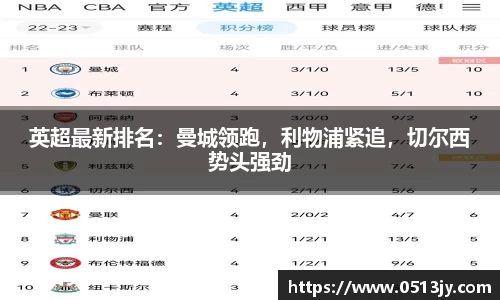 英超最新排名：曼城领跑，利物浦紧追，切尔西势头强劲