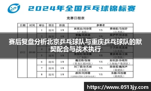 赛后复盘分析北京乒乓球队与重庆乒乓球队的默契配合与战术执行