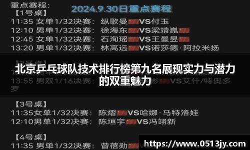 北京乒乓球队技术排行榜第九名展现实力与潜力的双重魅力