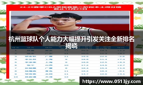 杭州篮球队个人能力大幅提升引发关注全新排名揭晓