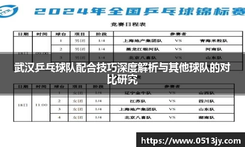 武汉乒乓球队配合技巧深度解析与其他球队的对比研究