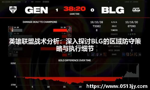 英雄联盟战术分析：深入探讨BLG的区域防守策略与执行细节