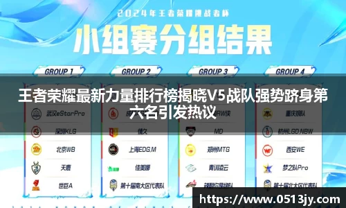 王者荣耀最新力量排行榜揭晓V5战队强势跻身第六名引发热议
