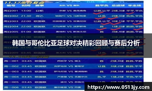 韩国与哥伦比亚足球对决精彩回顾与赛后分析