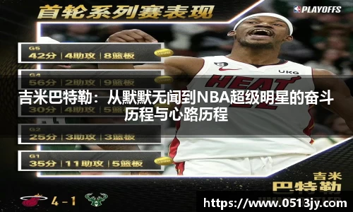 吉米巴特勒：从默默无闻到NBA超级明星的奋斗历程与心路历程